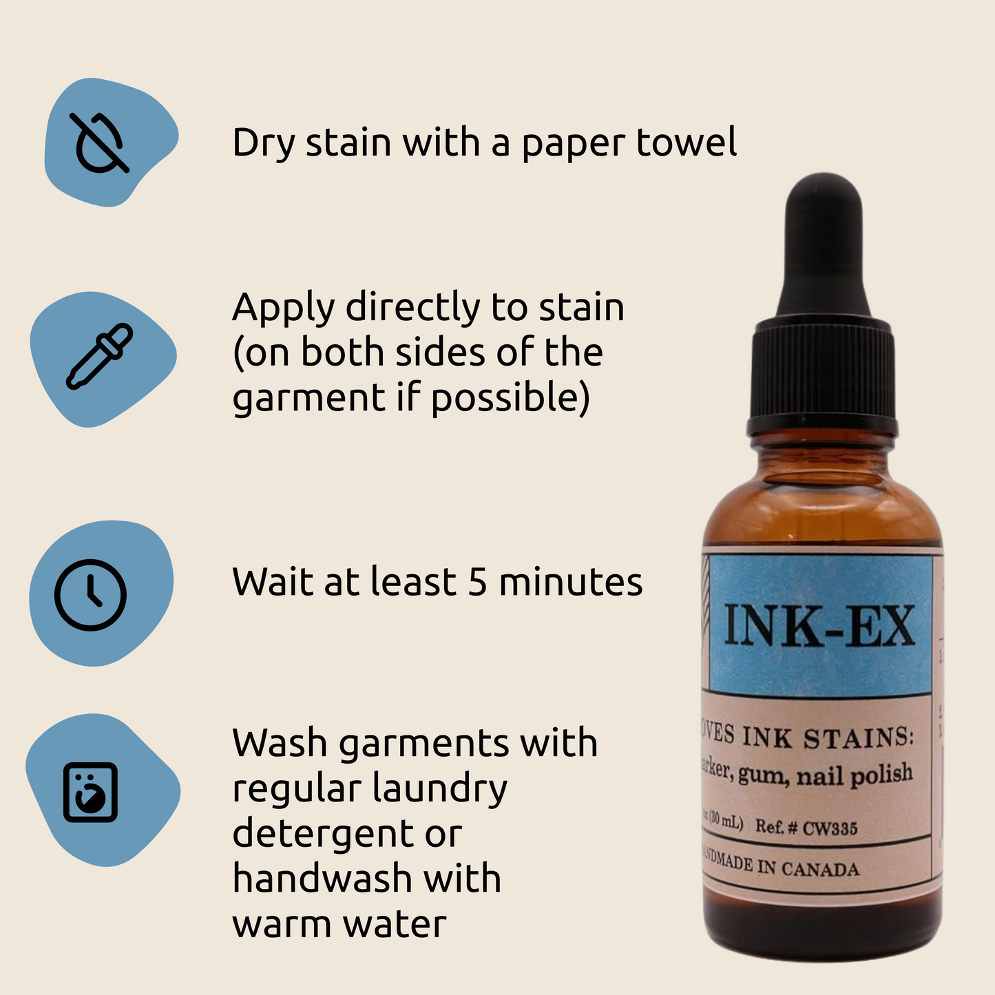 Inkex - For Ink Stains