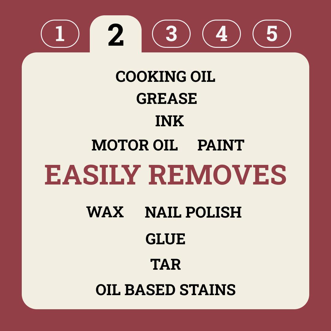 Waxex - For Oil and Grease Stains